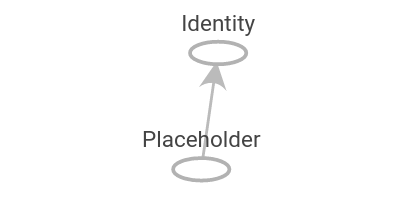 ../_images/03_placeholder.png