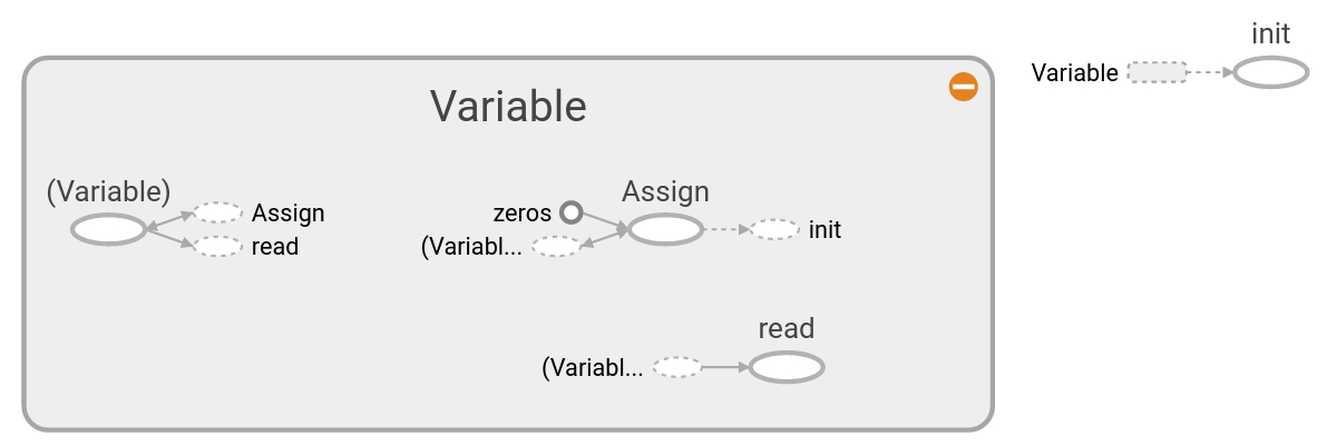 ../../_images/02_variable.png